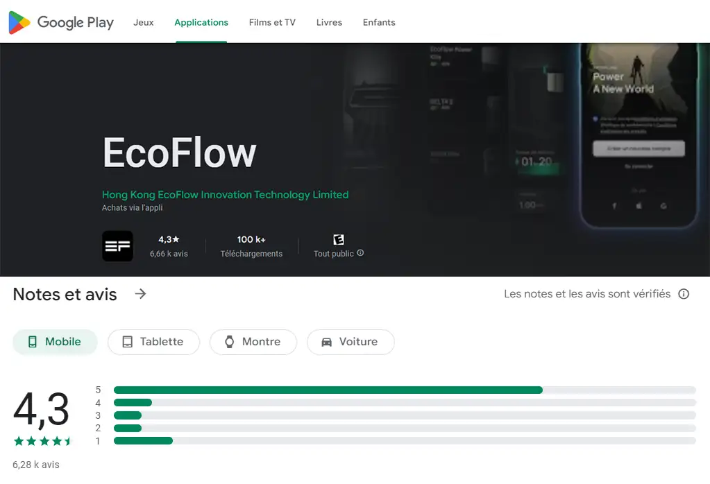 avis sur application ecoflow